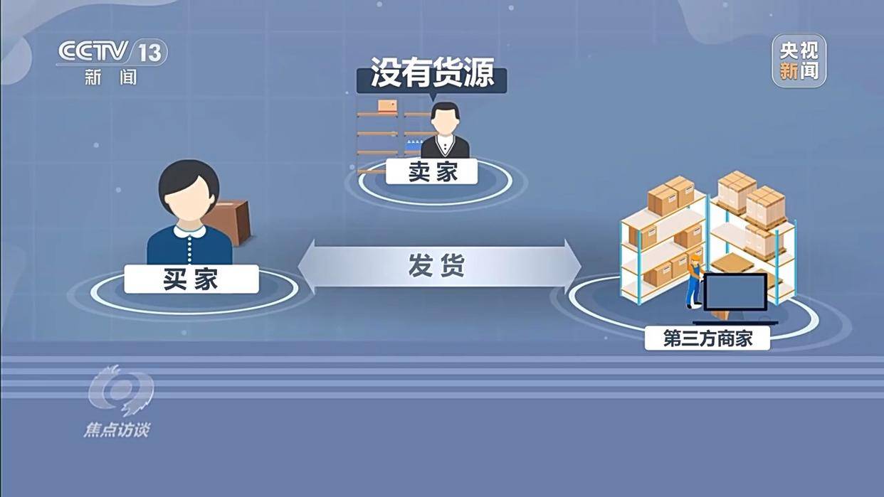 单棵售价超百元，起底“套牌白菜”背后的销售套路