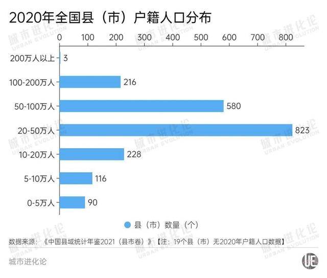 江西抚州资溪：党政机构减少10个 事业单位减少13个