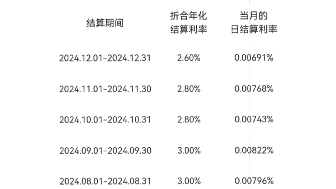 离谱！男子投资千万买保险，发现105岁才能取！要求退保被拒绝，法院判了