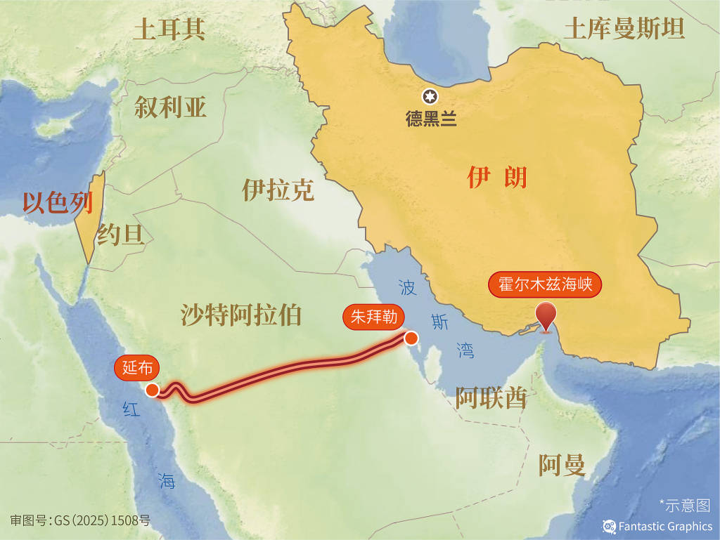 图说|海湾石油的“霍尔木兹突围战”:绕道、改线、陆运