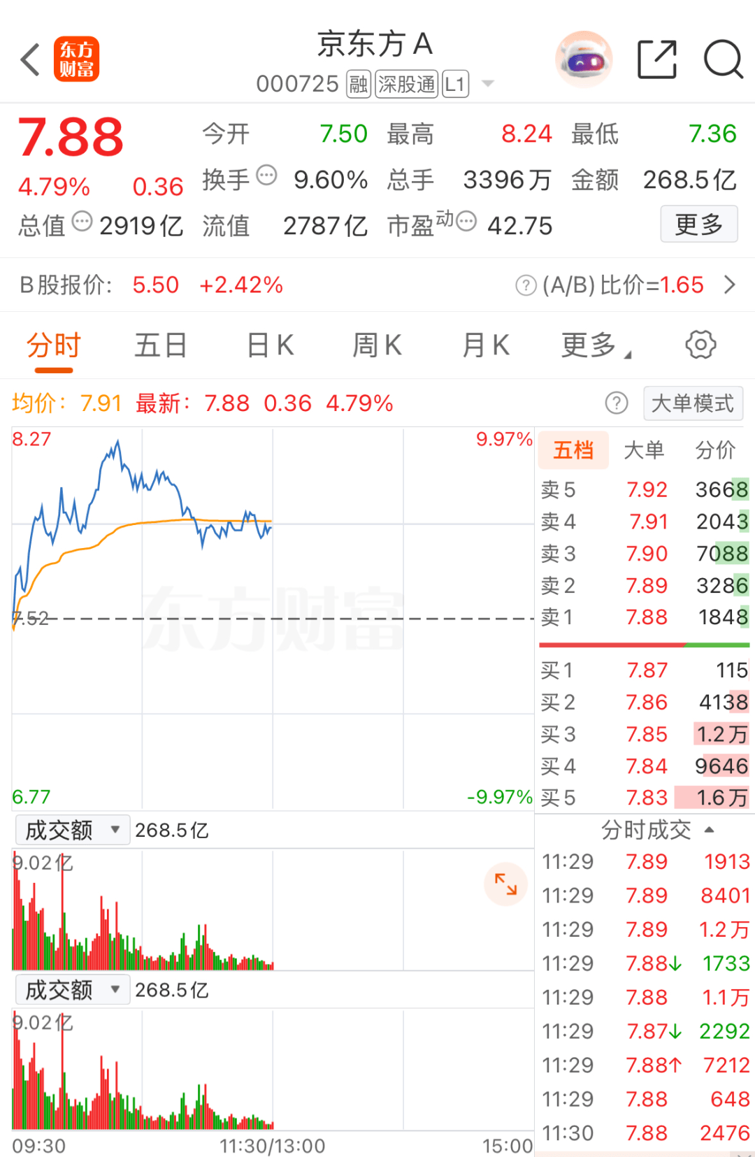 近4600只个股下跌！亚太股市重挫