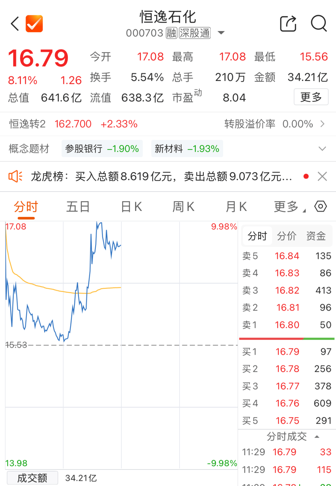 近4600只个股下跌！亚太股市重挫