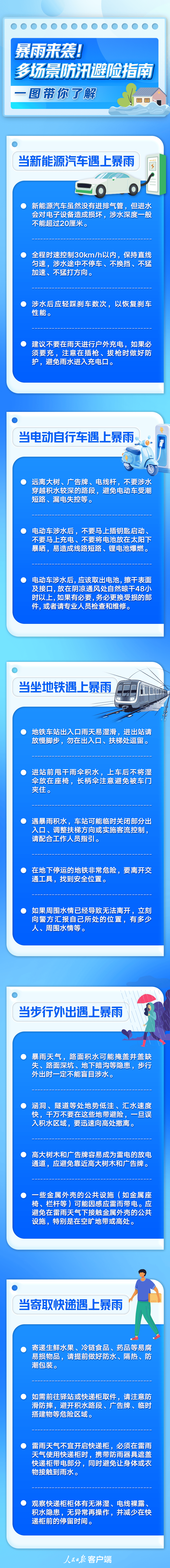 大到暴雨！“巴威”即将入鲁，威海继续发布“三预警”，注意防范→