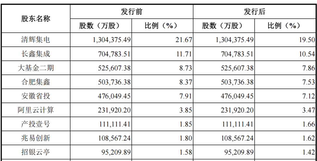 破产的德国半导体巨头,在西安和合肥“重生”