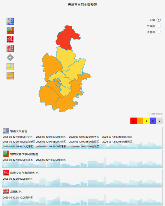 天津这里实时降雨量全国第一！这些点位交通管控，景区、场馆关闭汇总→