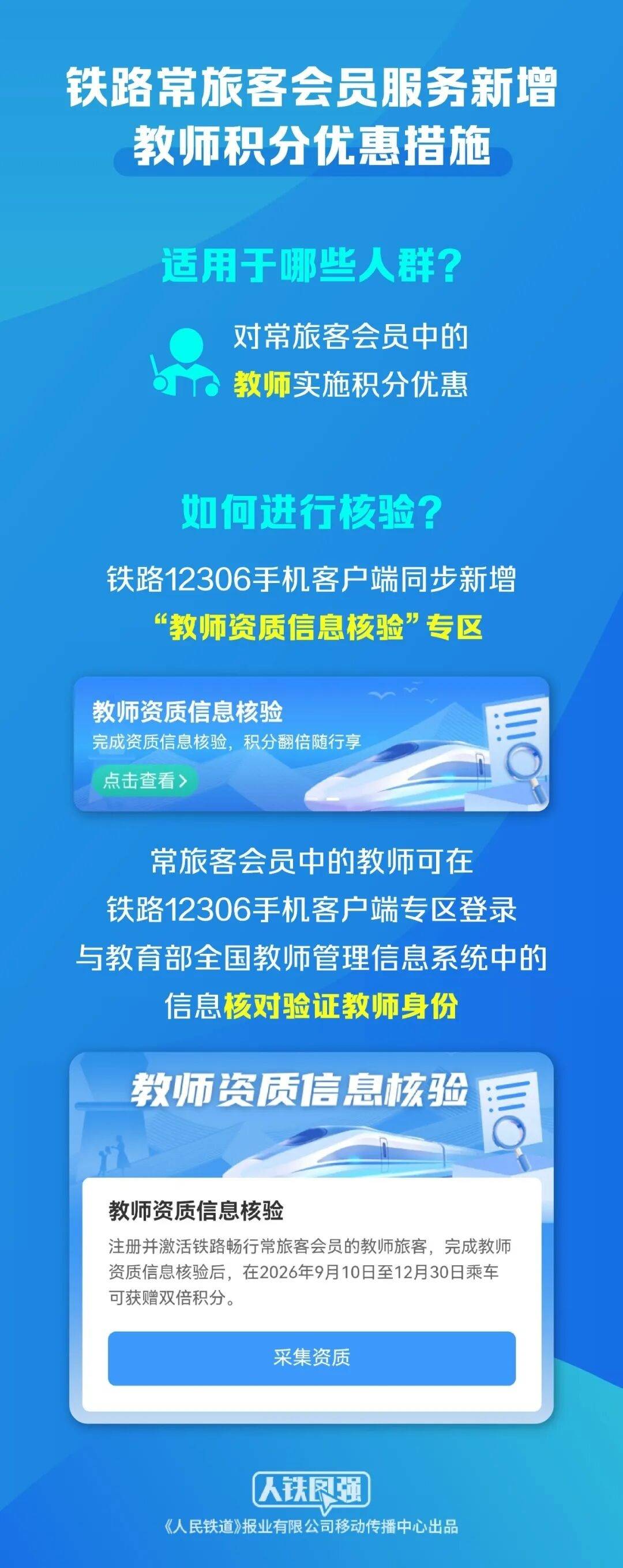 铁路新增教师积分优惠 相关车票明日起陆续发售