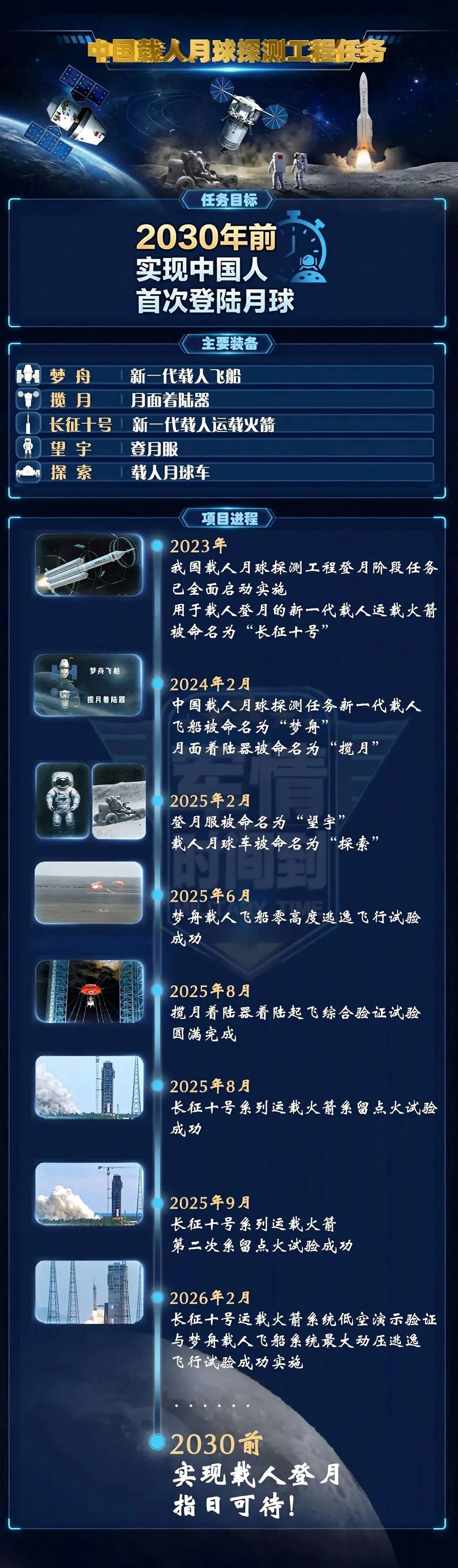 高志凯：月球属于美国？中国不能再礼让三分，应该抢先登月