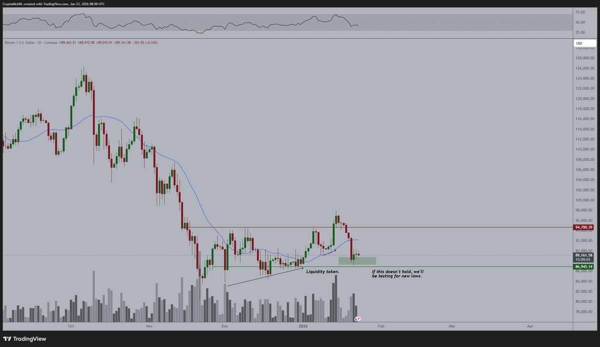 btcusd(BTCUSDT永续行情)