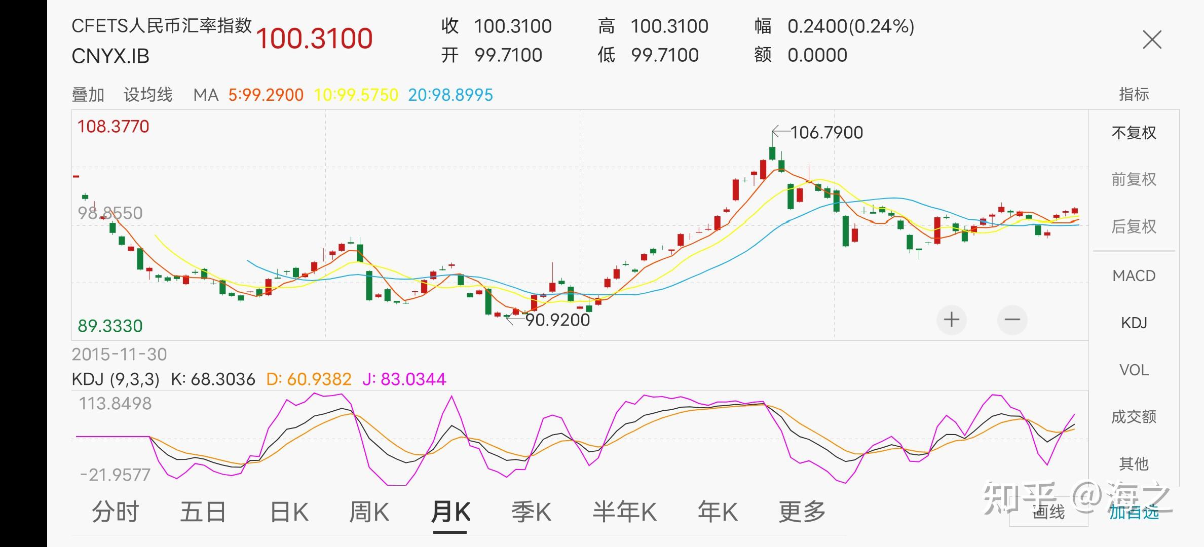 btc价格美元(btc价格行情 美元)