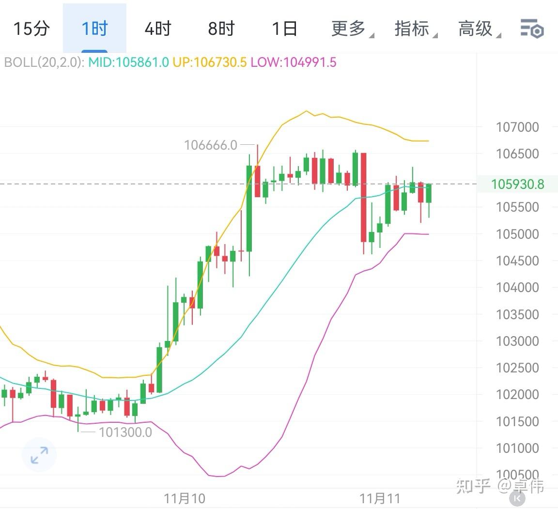 btc最新价格(btc最新价格美元)