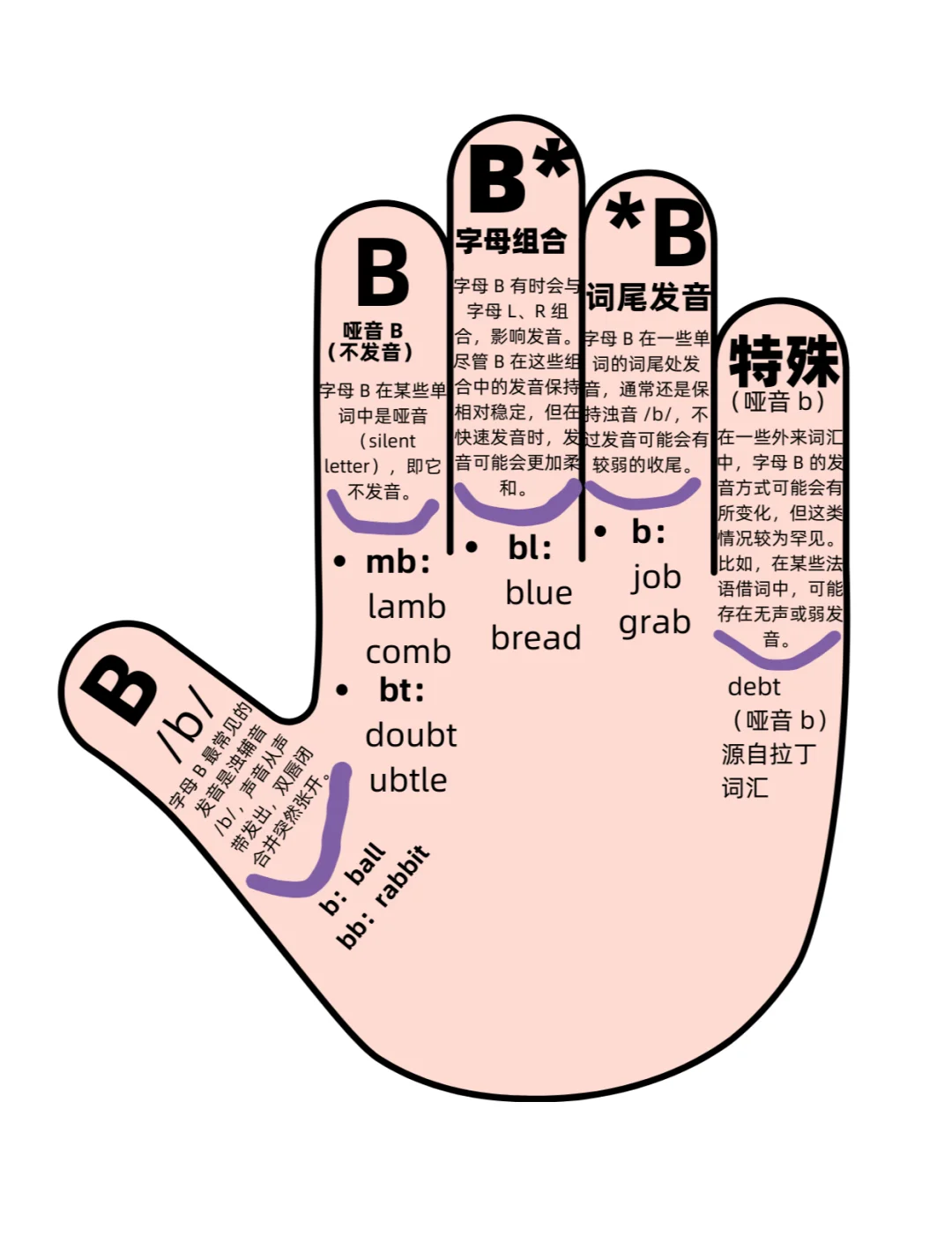 okb是什么意思(looklookb是什么意思)