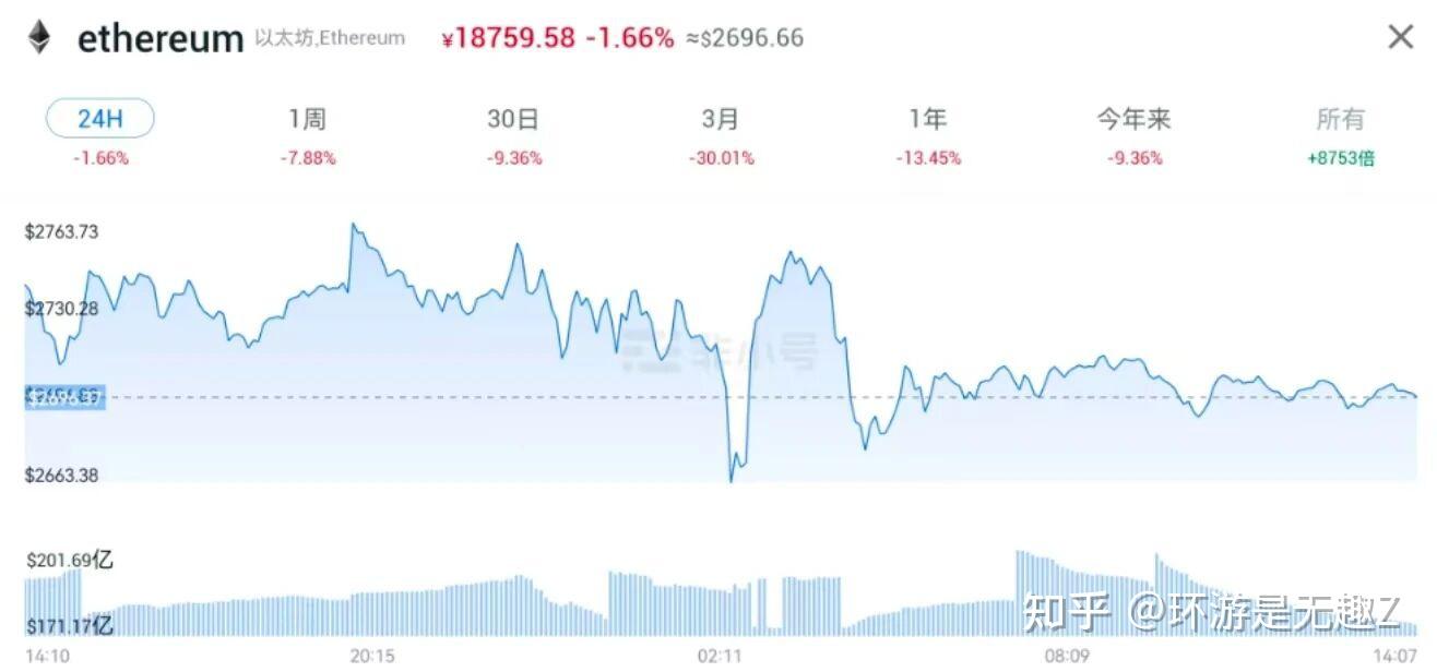 btc今日价格行情(btc今日价格行情美元)
