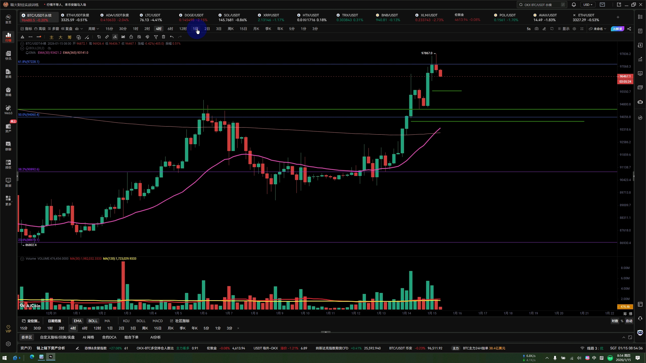 btc行情(btc行情最新价格行情美元)