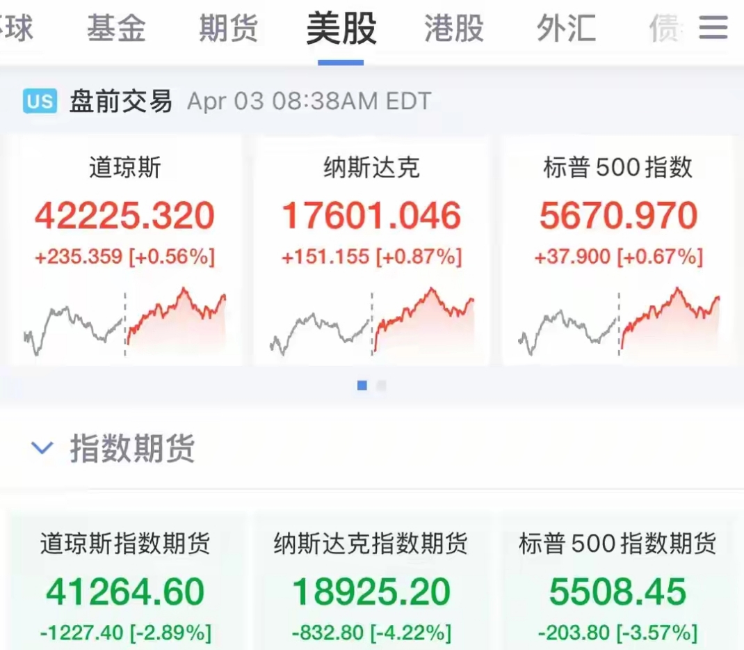 btc美元行情(btc 行情 美元)