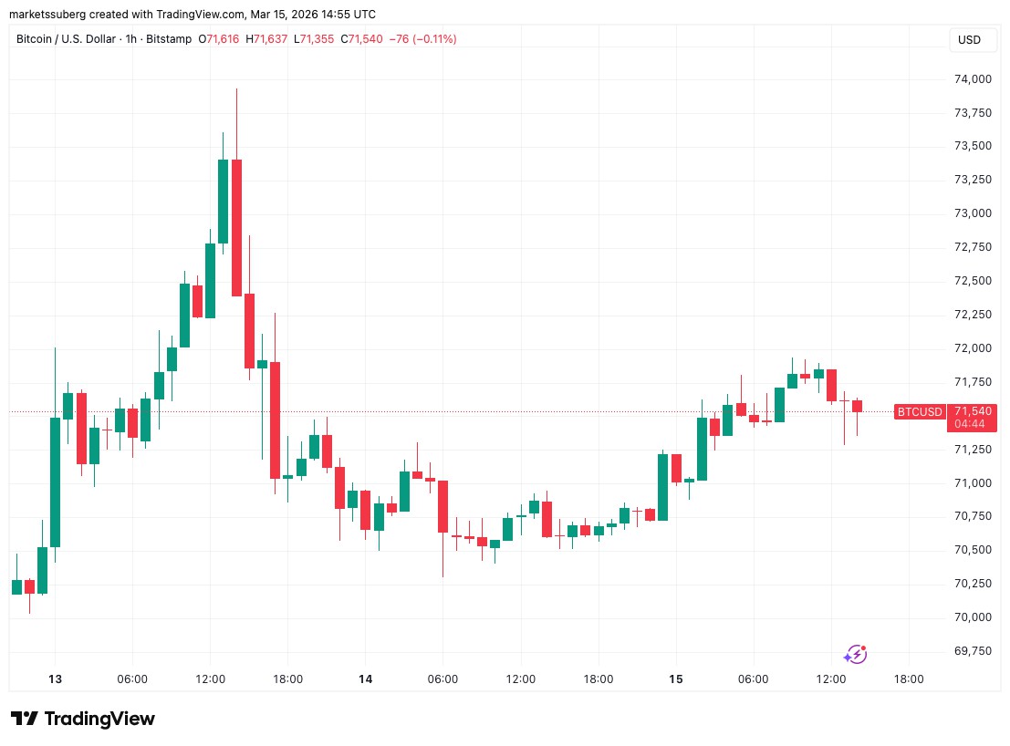 btc美元行情(btc 行情 美元)